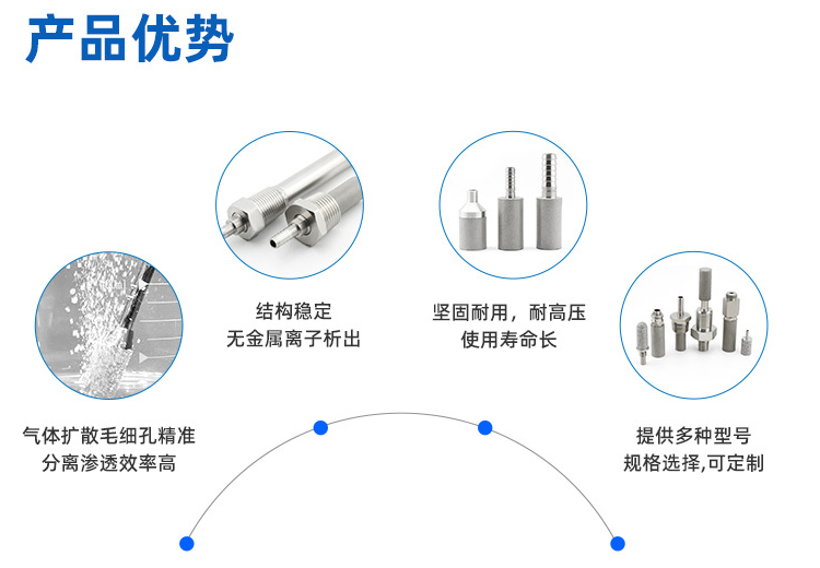  不銹鋼燒結(jié)過(guò)濾器是否防水？「深入分析」