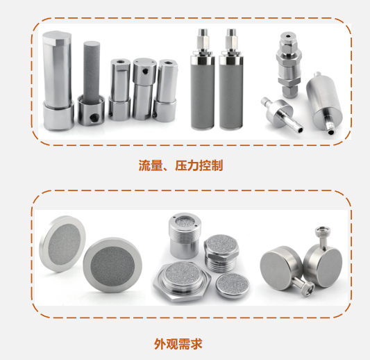 不銹鋼燒結(jié)濾芯廠家的定制化服務(wù)：滿足您的獨(dú)特需求！
